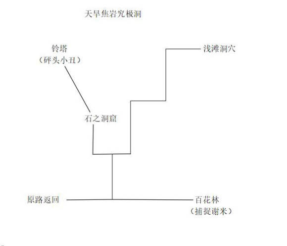 口袋妖怪究极绿宝石5.3二周目图文攻略 疯子模式彩虹火箭队通关