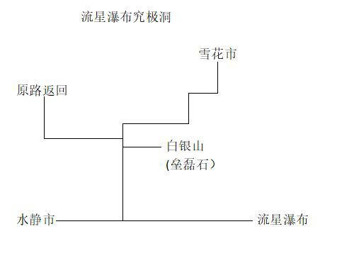 口袋妖怪究极绿宝石5.3二周目图文攻略 疯子模式彩虹火箭队通关