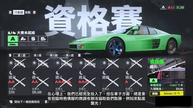 《极品飞车22：不羁》全剧情流程攻略 全三星挑战全收集攻略