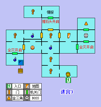 FC塞尔达传说1图文攻略 一周目全迷宫解谜攻略