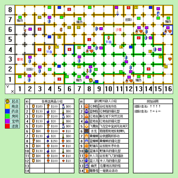 FC塞尔达传说1图文攻略 一周目全迷宫解谜攻略