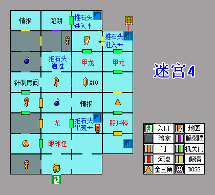 FC塞尔达传说1二周目图文攻略 二周目剧情+全迷宫解谜攻略