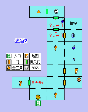 FC塞尔达传说1图文攻略 一周目全迷宫解谜攻略