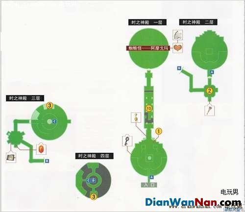 塞尔达传说黄昏公主图文攻略 全章节+全迷宫