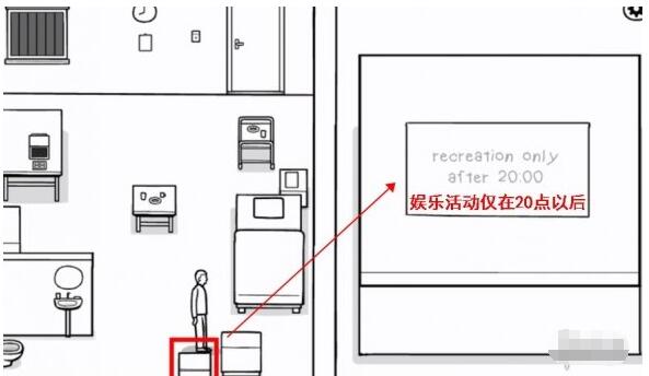 《白色之门》第一天通关攻略