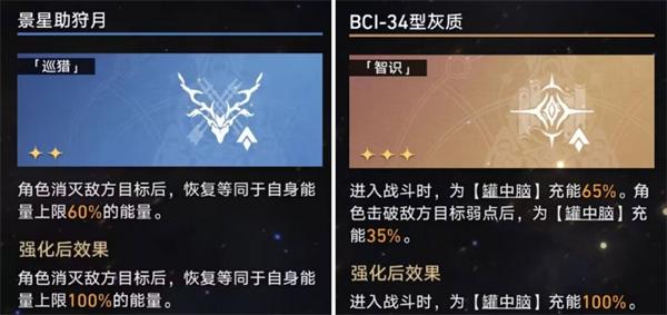 崩坏星穹铁道灭绝令做法攻略