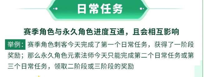 元气骑士前传s1什么时候更新 s1赛季更新时间内容一览[多图]图片10